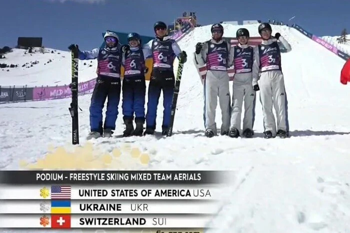 Die Freestyle-Weltmeisterschaft: Ukraine gewinnt erstmals in der Geschichte Silber in Teamwettbewerben